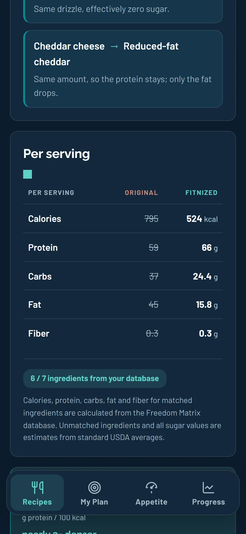 Per-serving macro table, original against Fitnized